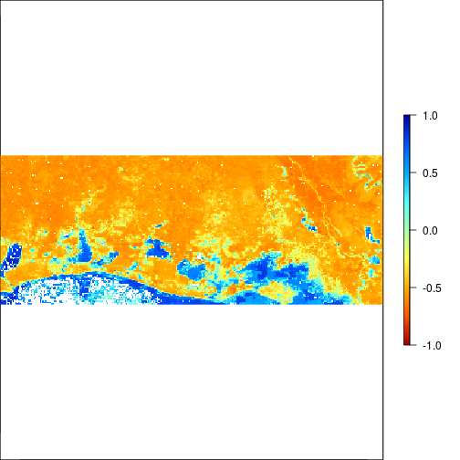 plot of chunk unnamed-chunk-1