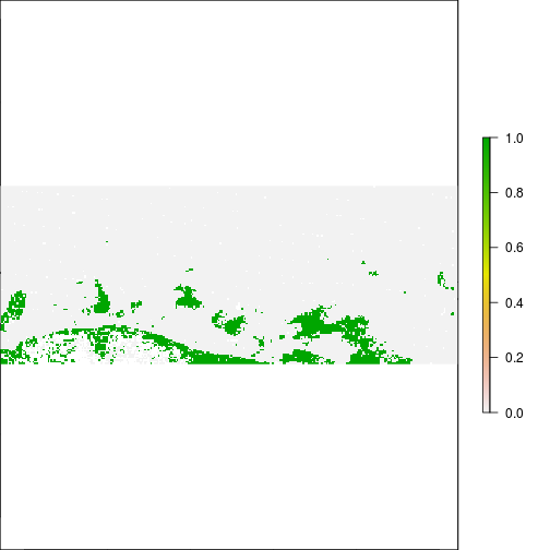 plot of chunk unnamed-chunk-1