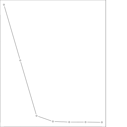 plot of chunk unnamed-chunk-1