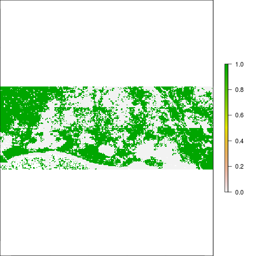 plot of chunk unnamed-chunk-1