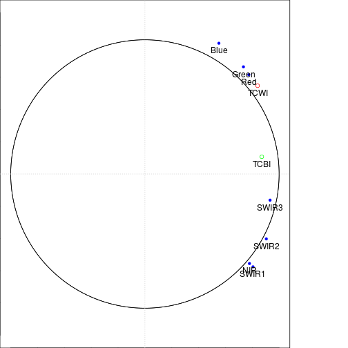 plot of chunk unnamed-chunk-1