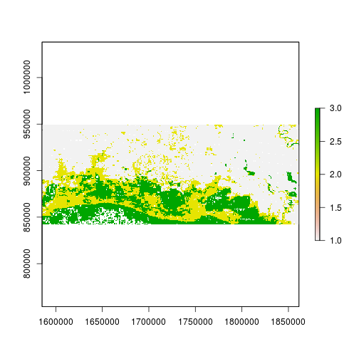 plot of chunk unnamed-chunk-1