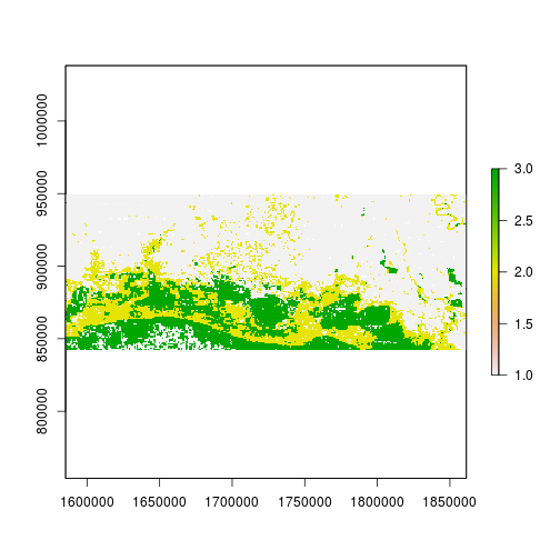 plot of chunk unnamed-chunk-1