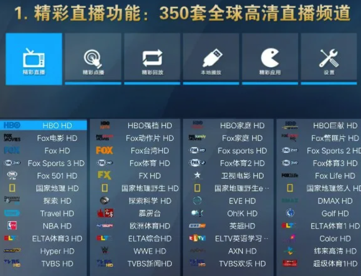 Iptv 电视直播相关资源整理分享 影传社 Iptv 电视直播相关资源整理分享 影传社