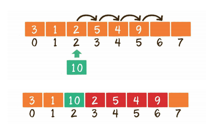 image-20210824162811742