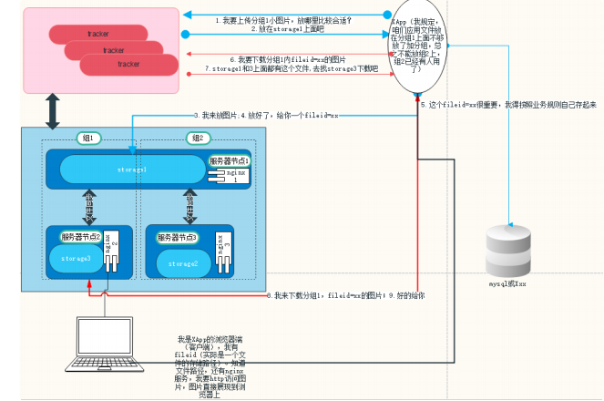 图片描述