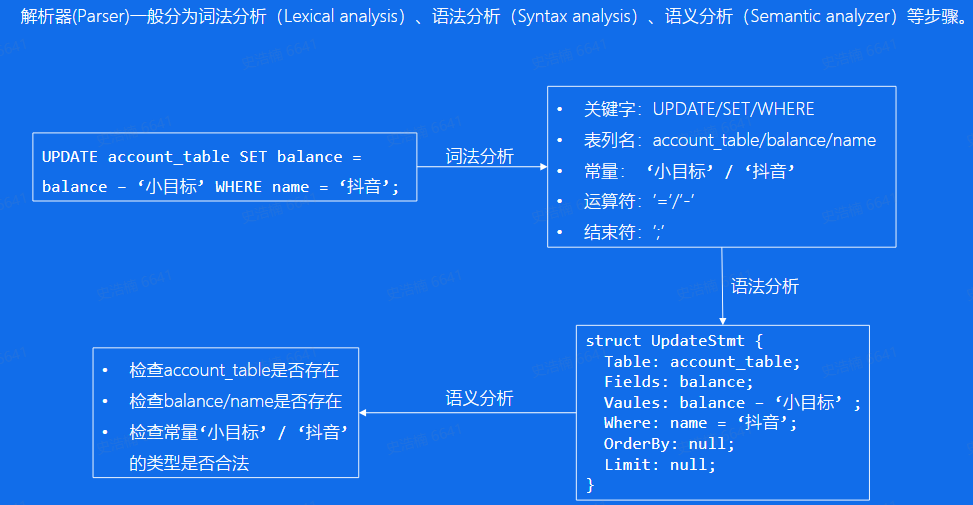image-20250121213926040