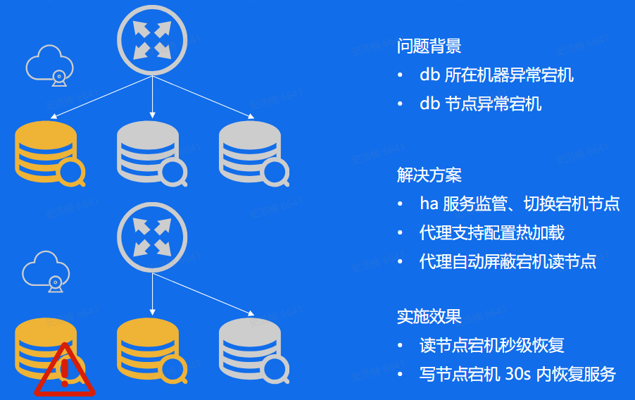 image-20250121223558558