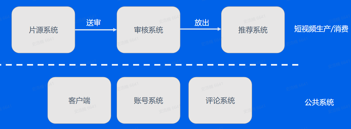 image-20250121225121026