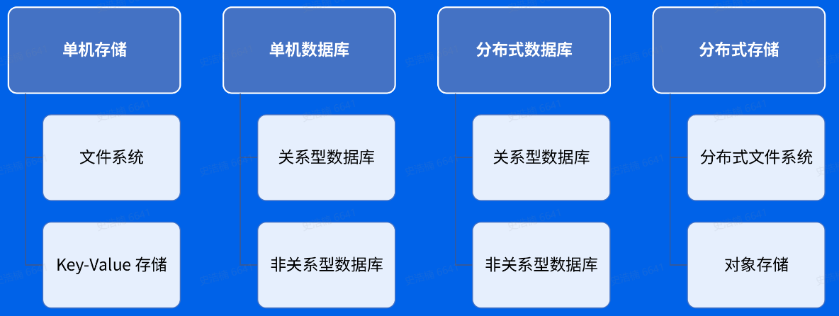 image-20250121225432913