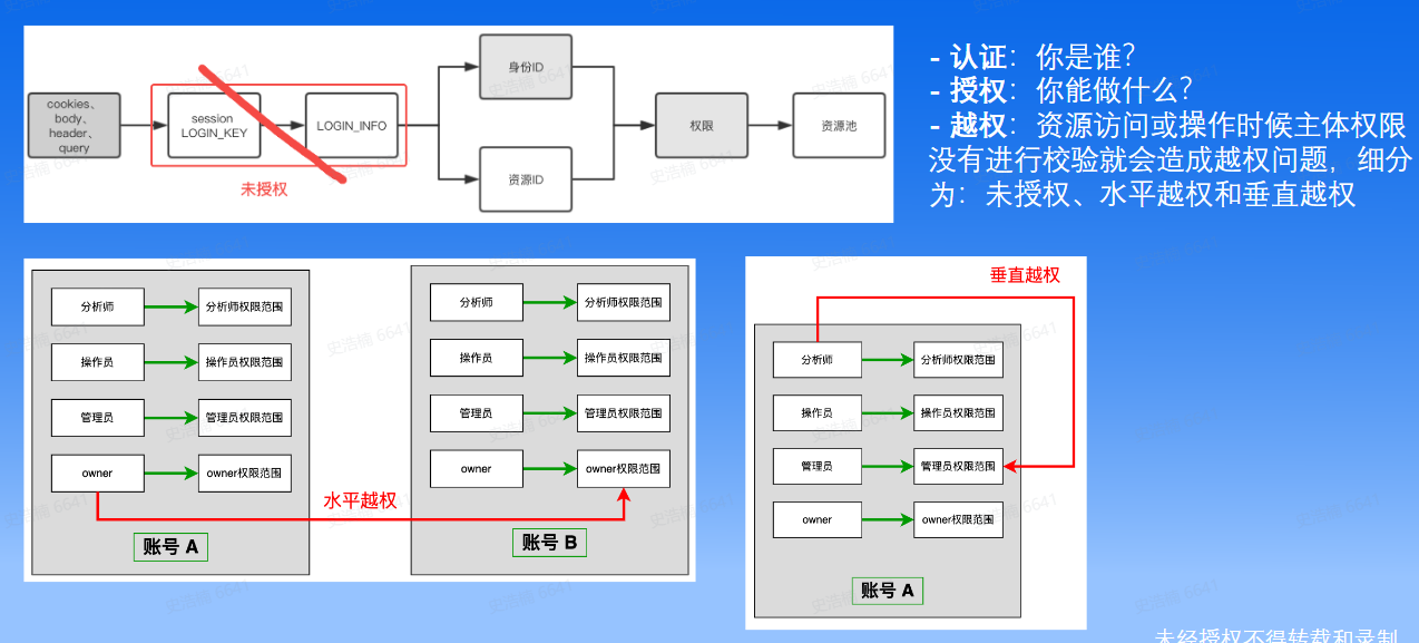 image-20250124230449943