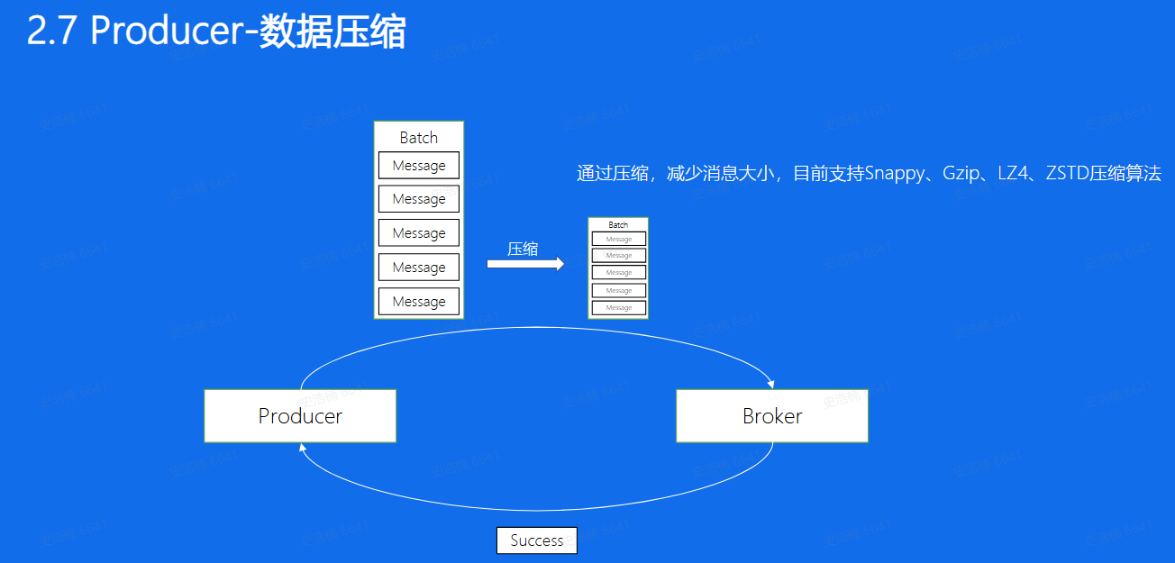 image-20250211120222912