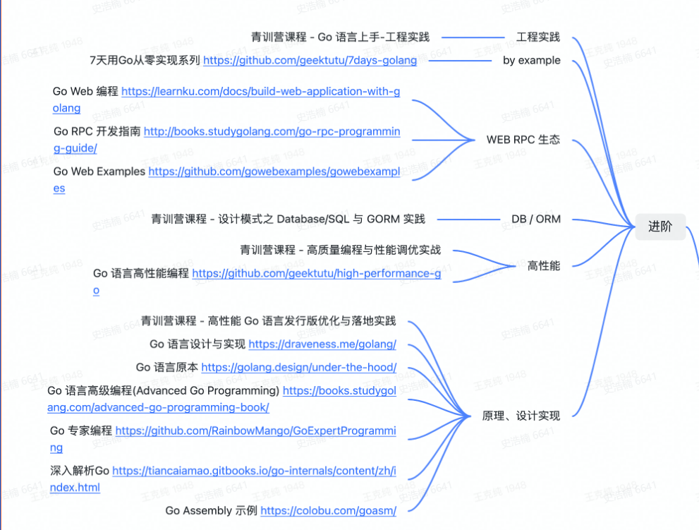 image-20250122215543046