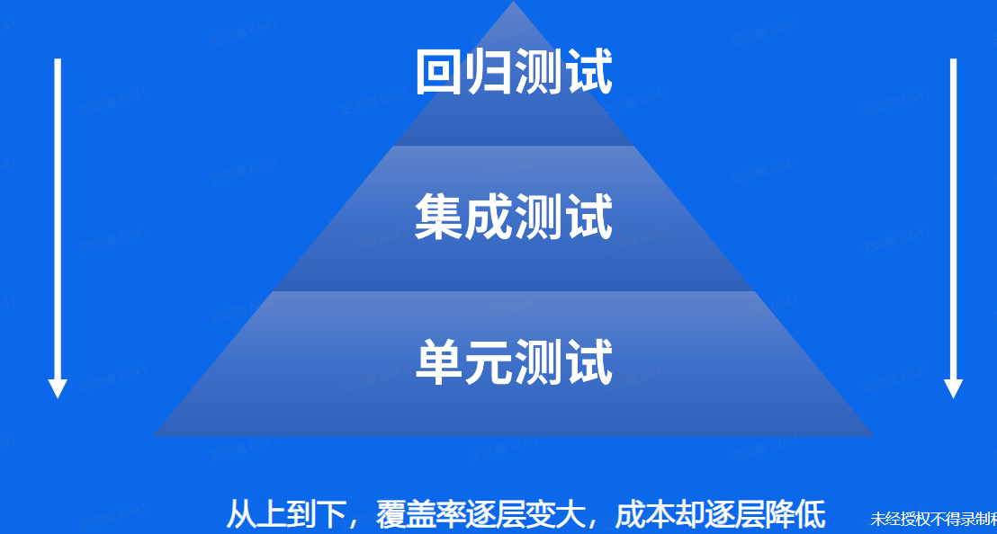 image-20250122230535255