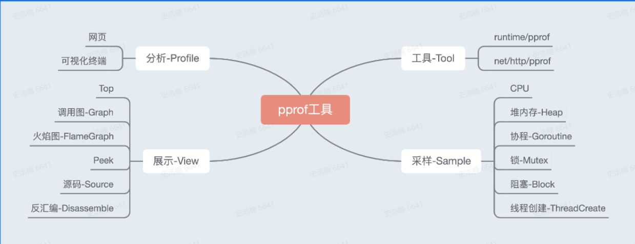 image-20250123125609275