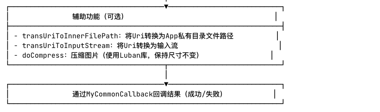 image-20250821151445294