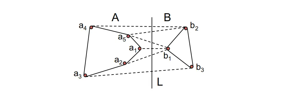 merge example