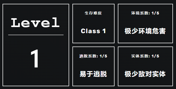 更为特殊的自制特殊生存难度其二