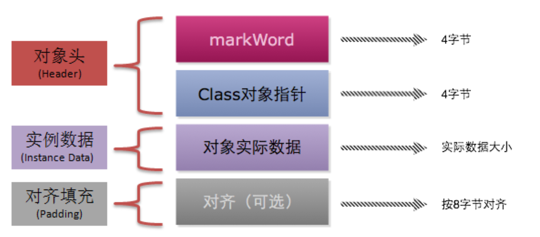 image-20240312143715171