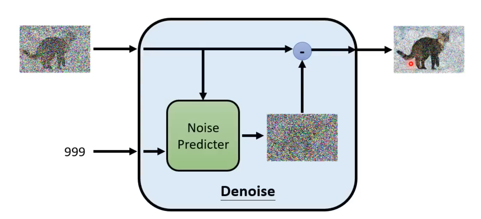 image-20250925172032701