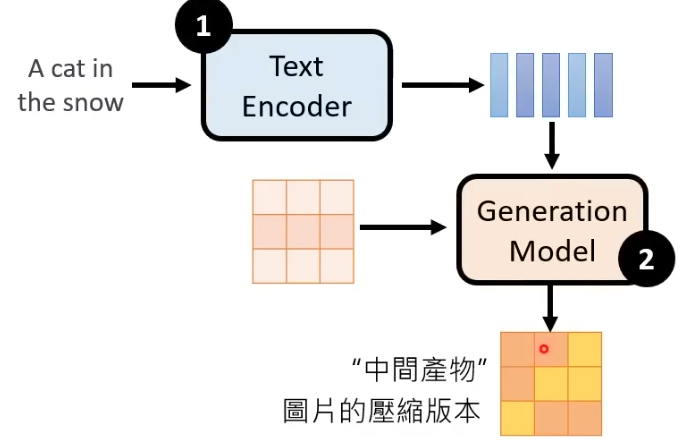 image-20250928091759604