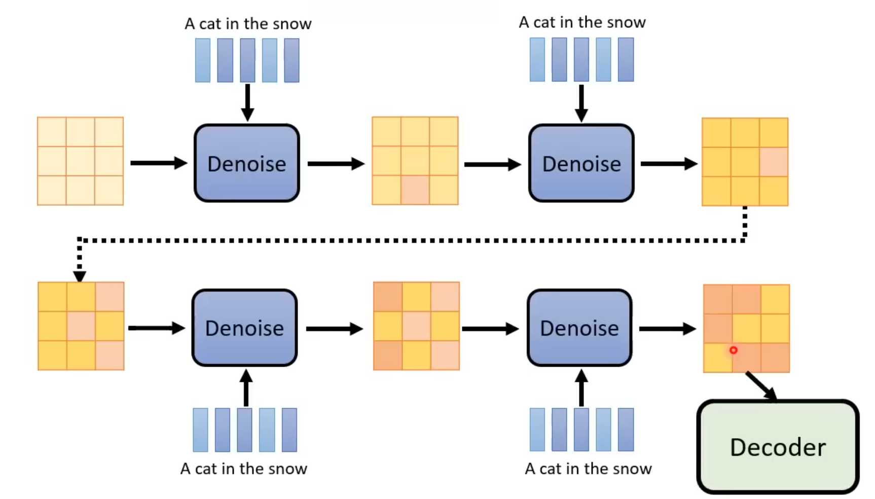 image-20250928101800145