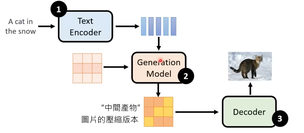 image-20250928091953515