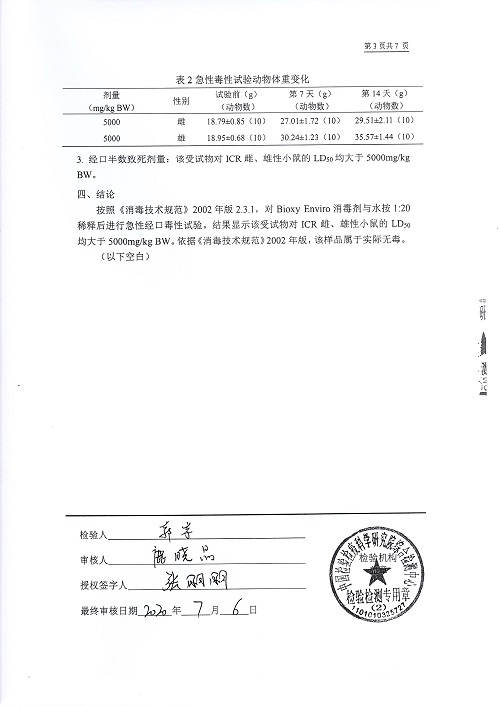 中国检验检疫科学研究院检测报告