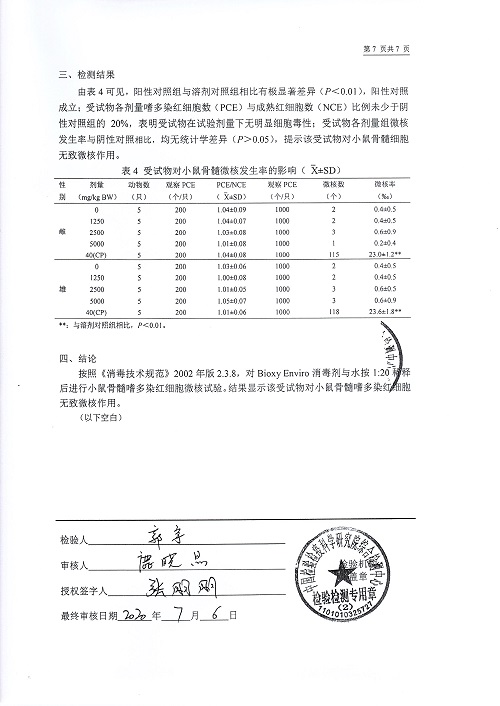 中国检验检疫科学研究院检测报告