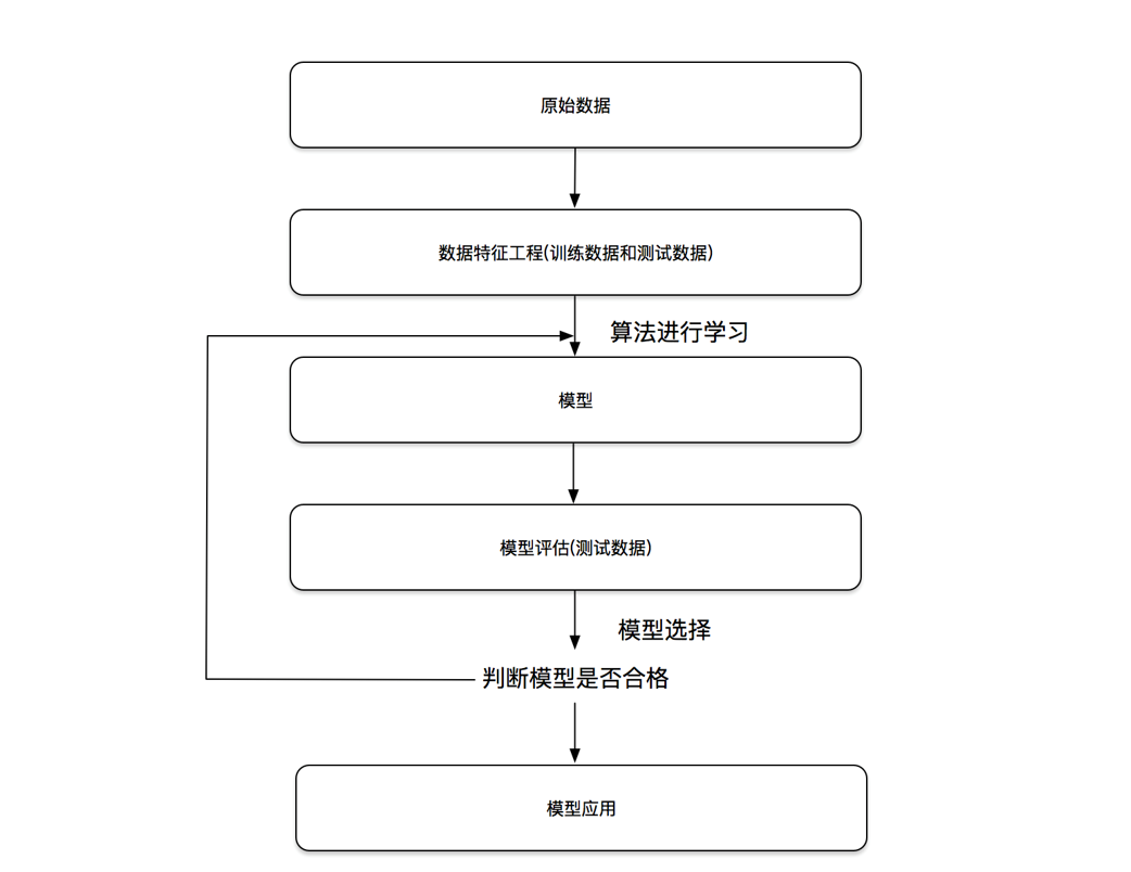 image-20200829114046374