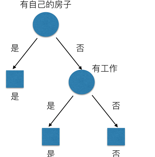 image-20200831083320187