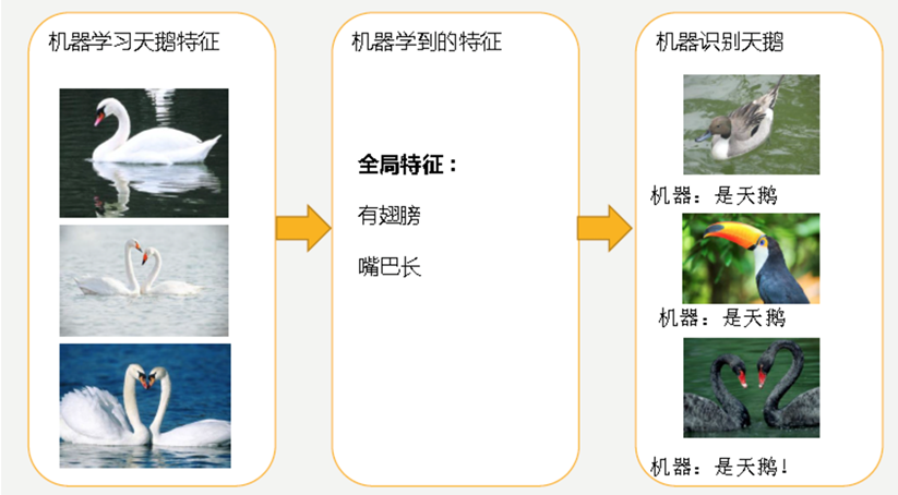 image-20200901092931394