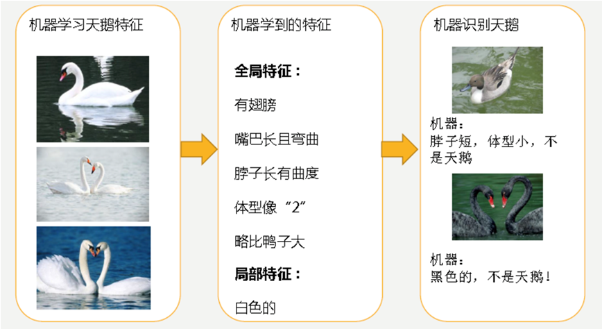 image-20200901092940655