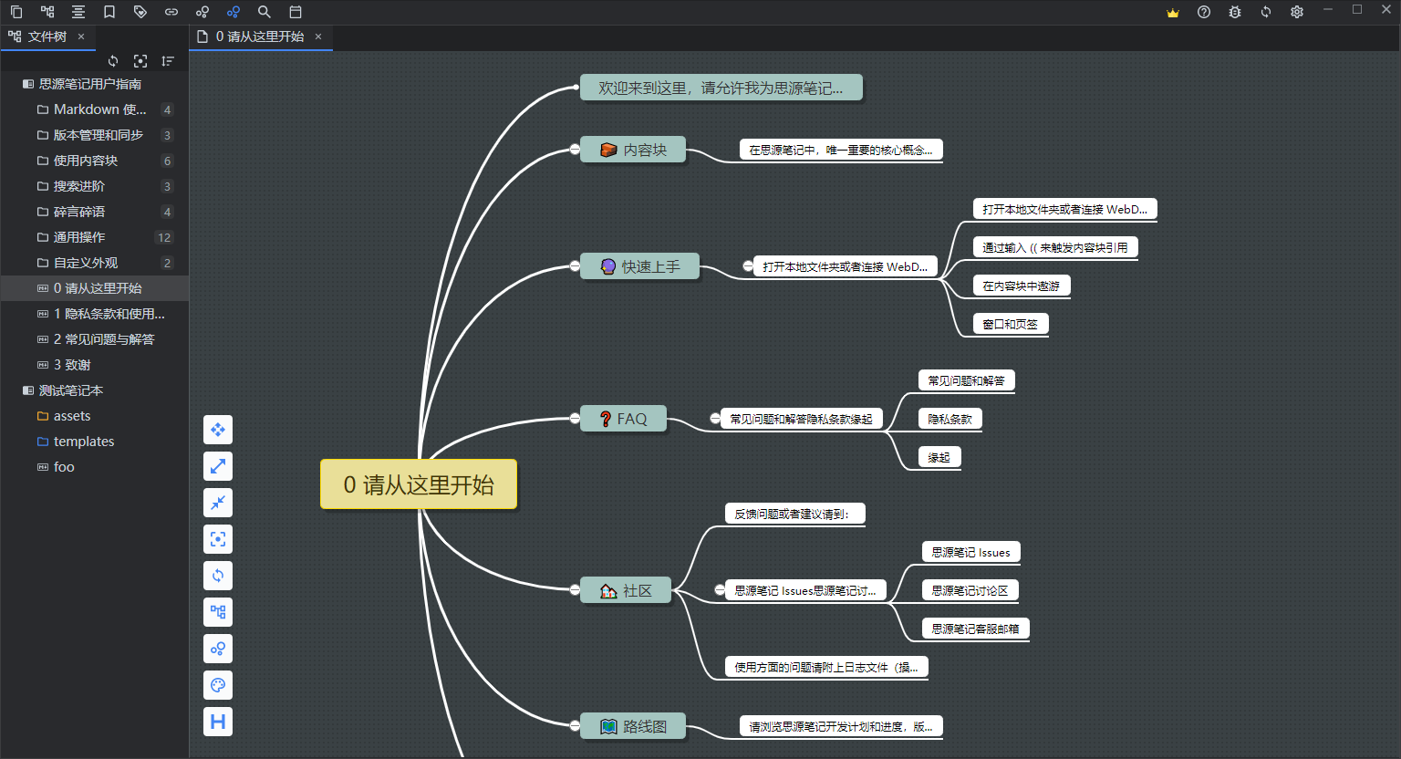 mindmap 