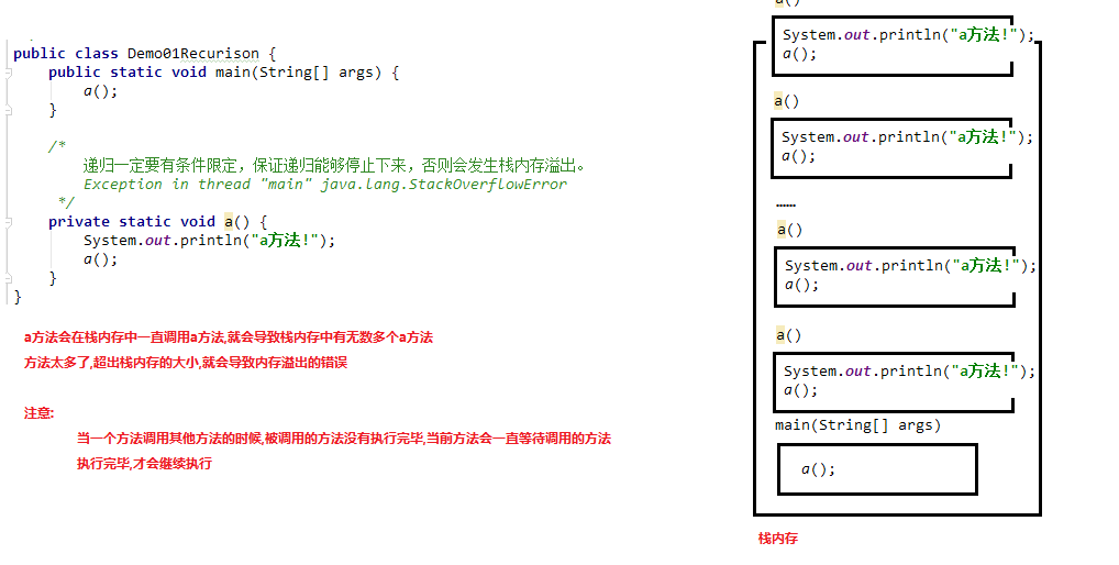 01_递归导致栈内存溢出的原理