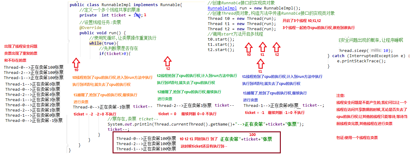 04_线程安全问题产生的原理