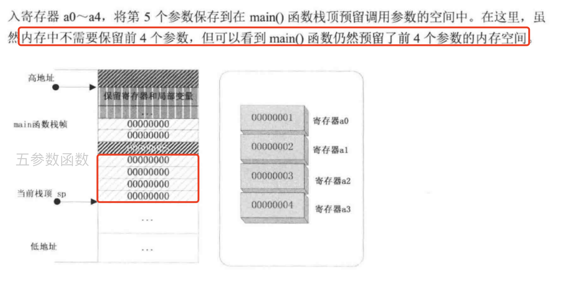 image-20210207230503396