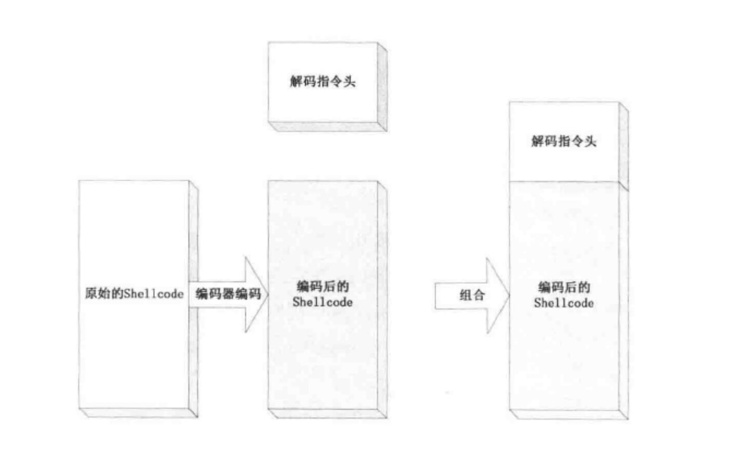 image-20210208204657352