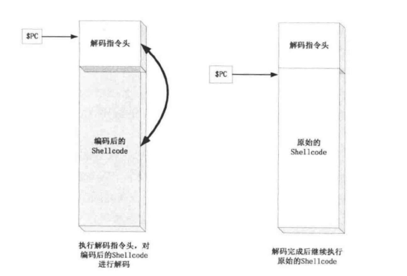 image-20210208204713414