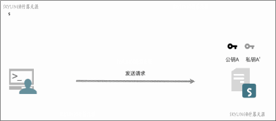 anigif.gif