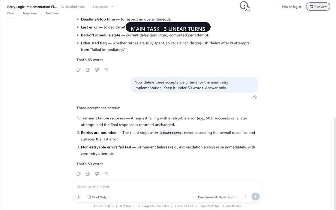 A real DeepSeek Harness session branching repeatedly from answers at multiple depths