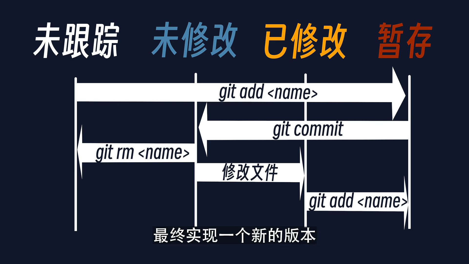 image-20251213212820715