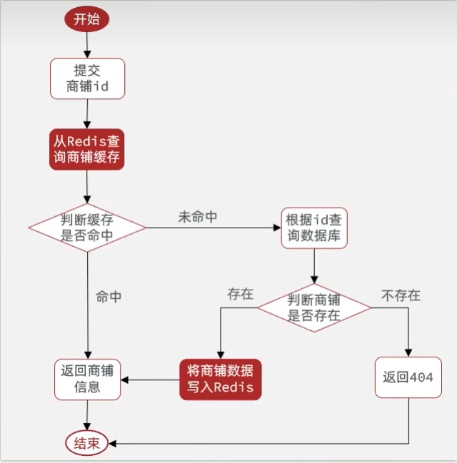 image-20260109141417298