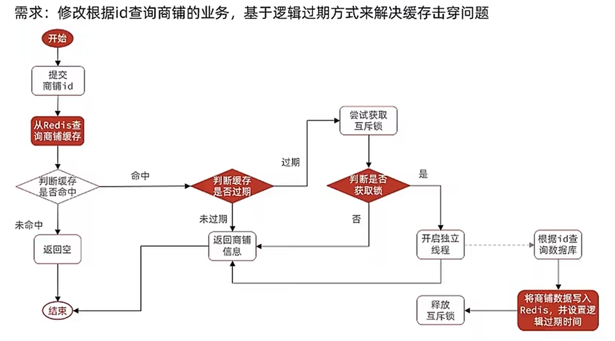 image-20260117112839749