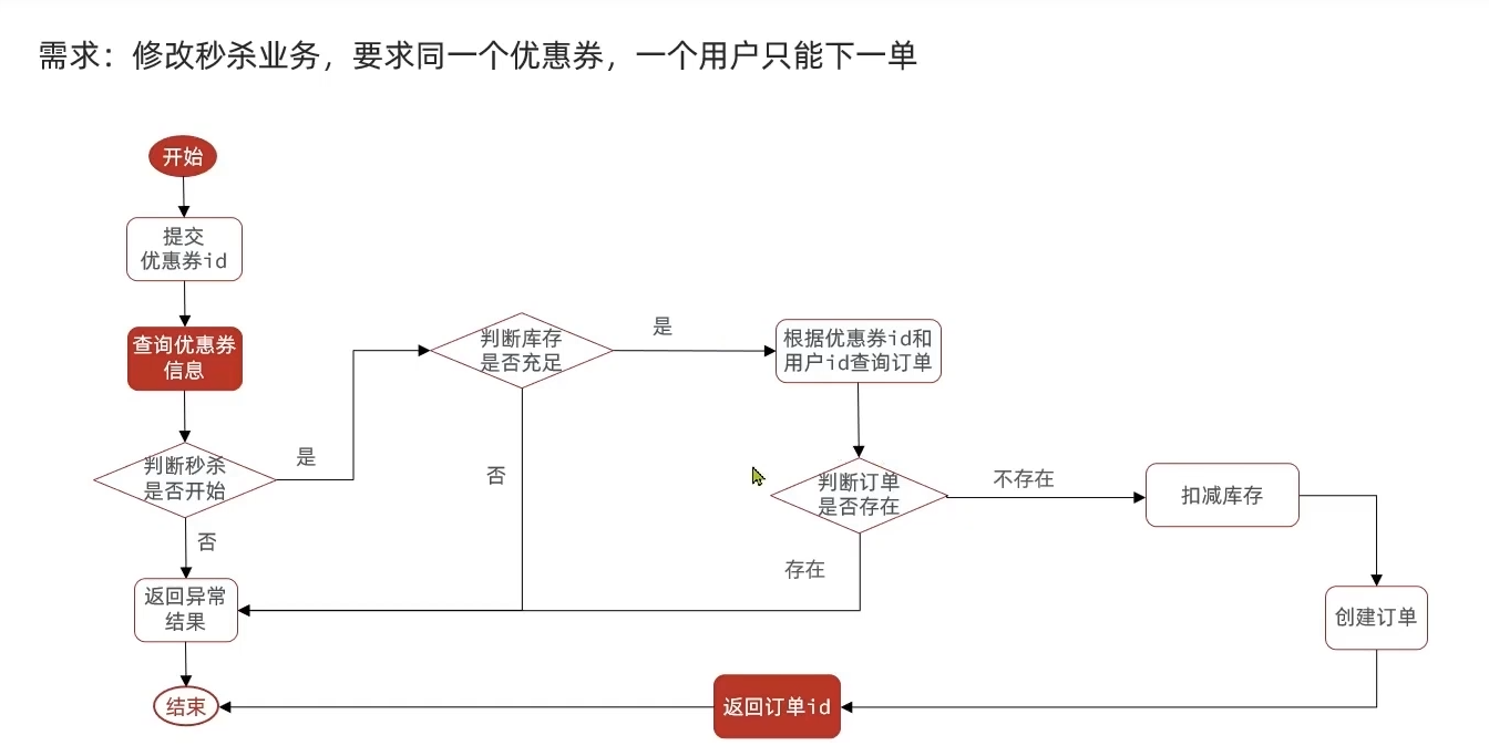 image-20260128113050654