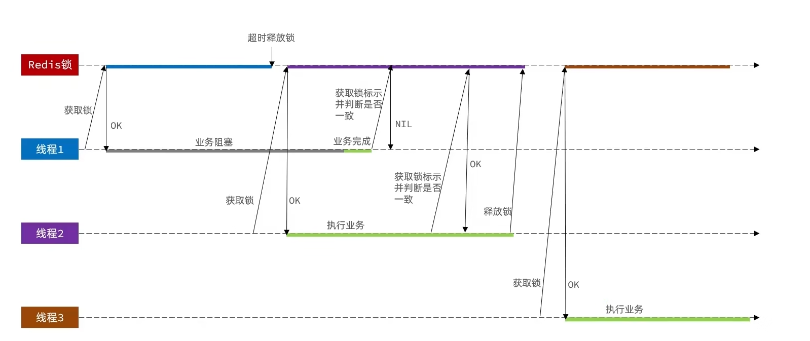 image-20260212223121629