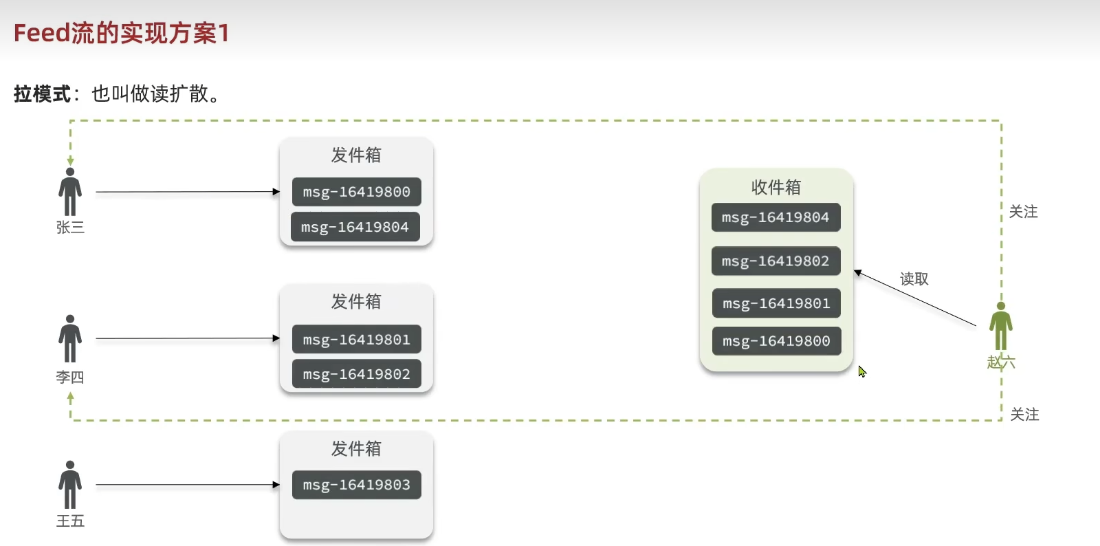 image-20260318110019105