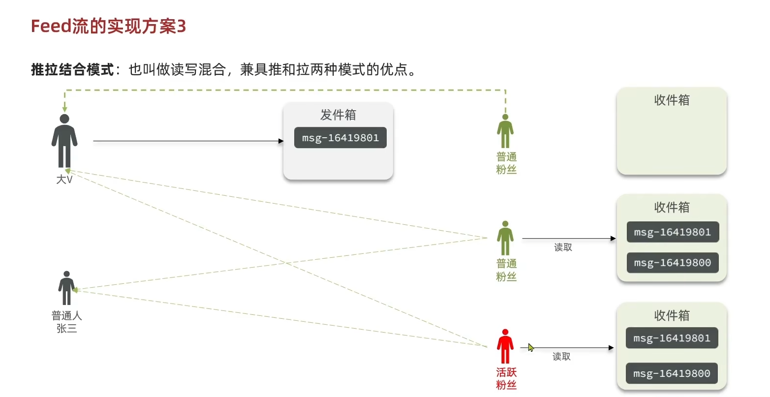 image-20260318110442213