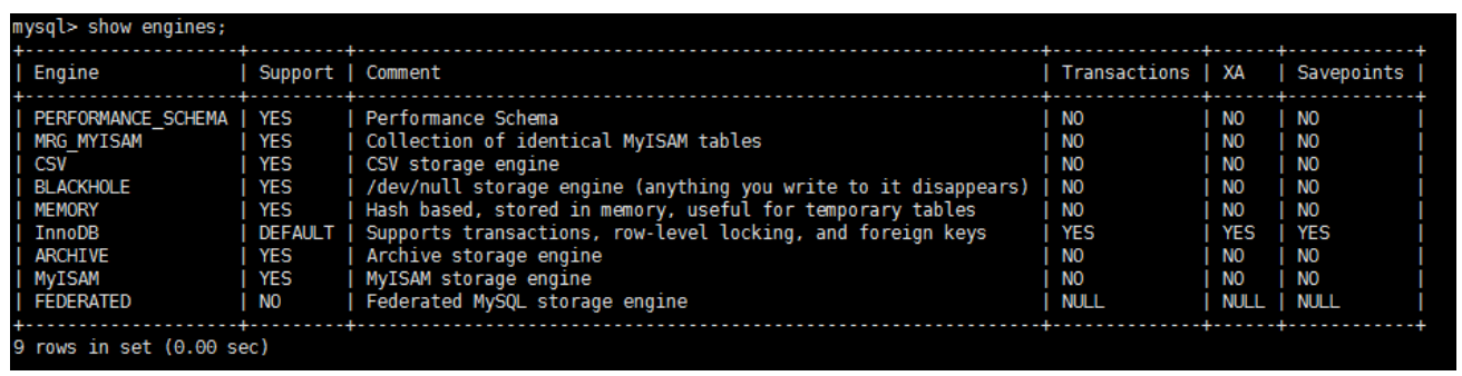 MySQL高级：（二）存储引擎