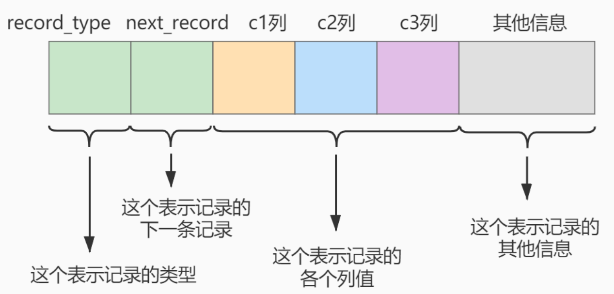 image-20221003044431403